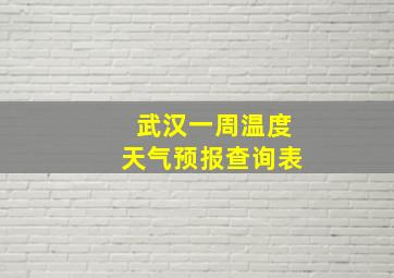 武汉一周温度天气预报查询表