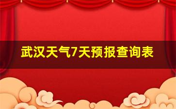 武汉天气7天预报查询表