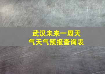 武汉未来一周天气天气预报查询表