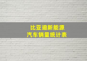 比亚迪新能源汽车销量统计表