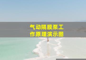 气动隔膜泵工作原理演示图