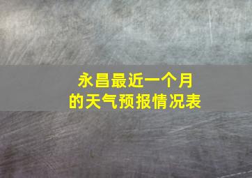 永昌最近一个月的天气预报情况表