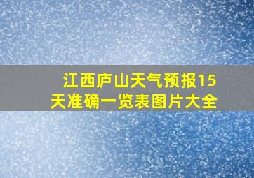 江西庐山天气预报15天准确一览表图片大全