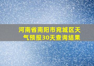 河南省南阳市宛城区天气预报30天查询结果