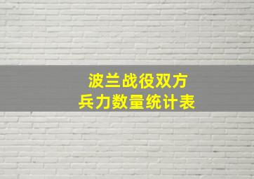 波兰战役双方兵力数量统计表