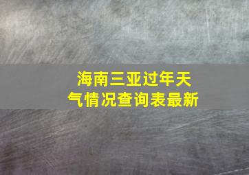 海南三亚过年天气情况查询表最新