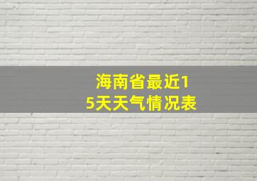 海南省最近15天天气情况表