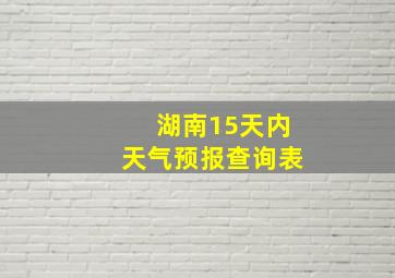 湖南15天内天气预报查询表