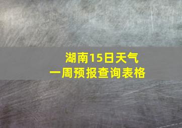 湖南15日天气一周预报查询表格