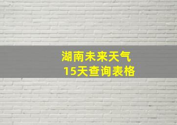 湖南未来天气15天查询表格