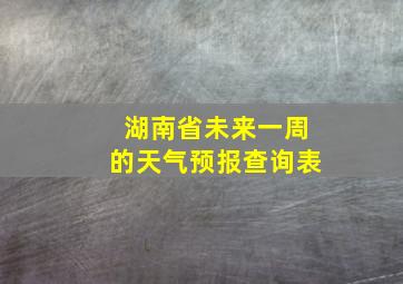 湖南省未来一周的天气预报查询表