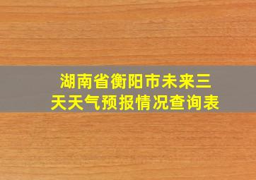 湖南省衡阳市未来三天天气预报情况查询表