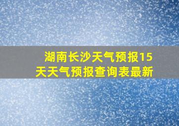 湖南长沙天气预报15天天气预报查询表最新