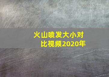 火山喷发大小对比视频2020年