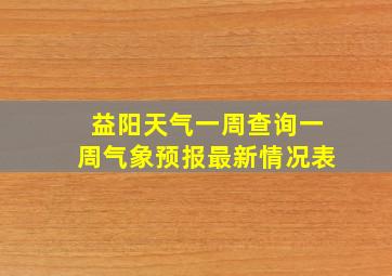 益阳天气一周查询一周气象预报最新情况表