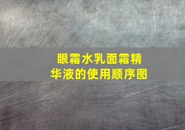 眼霜水乳面霜精华液的使用顺序图