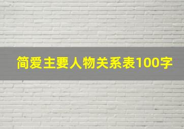 简爱主要人物关系表100字