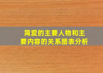 简爱的主要人物和主要内容的关系图表分析