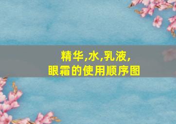 精华,水,乳液,眼霜的使用顺序图