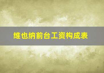 维也纳前台工资构成表