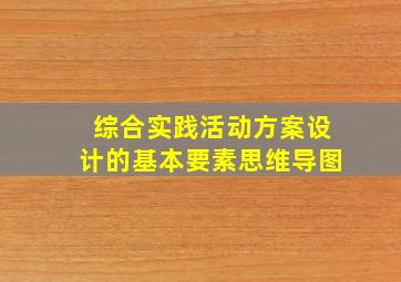 综合实践活动方案设计的基本要素思维导图