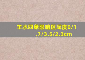 羊水四象限暗区深度0/1.7/3.5/2.3cm