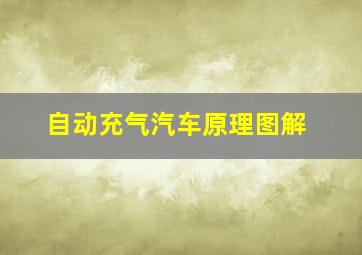 自动充气汽车原理图解