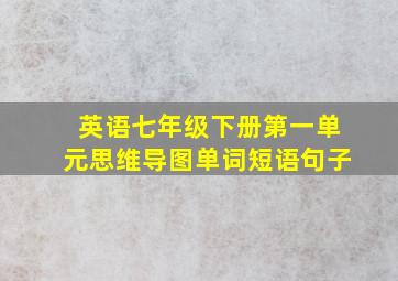 英语七年级下册第一单元思维导图单词短语句子