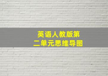 英语人教版第二单元思维导图