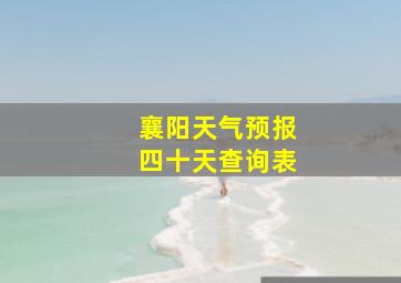 襄阳天气预报四十天查询表