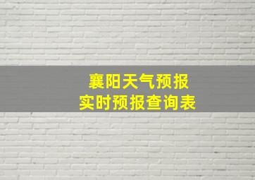 襄阳天气预报实时预报查询表