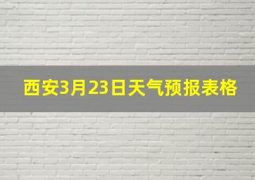 西安3月23日天气预报表格