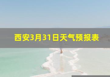 西安3月31日天气预报表