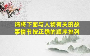 请将下面与人物有关的故事情节按正确的顺序排列