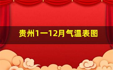 贵州1一12月气温表图