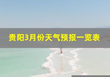 贵阳3月份天气预报一览表