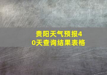 贵阳天气预报40天查询结果表格