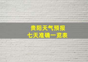 贵阳天气预报七天准确一览表