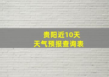 贵阳近10天天气预报查询表