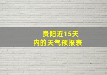 贵阳近15天内的天气预报表