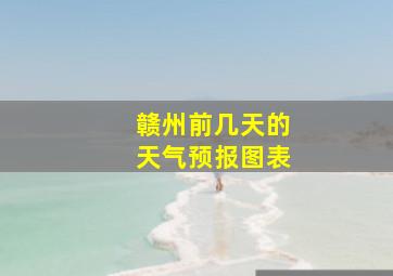 赣州前几天的天气预报图表