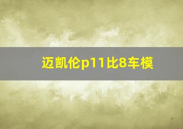 迈凯伦p11比8车模