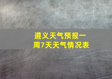 遵义天气预报一周7天天气情况表