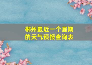 郴州最近一个星期的天气预报查询表