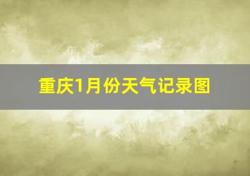 重庆1月份天气记录图