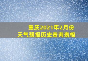 重庆2021年2月份天气预报历史查询表格