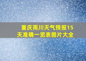 重庆南川天气预报15天准确一览表图片大全