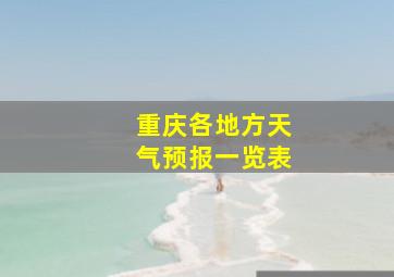 重庆各地方天气预报一览表