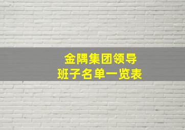 金隅集团领导班子名单一览表