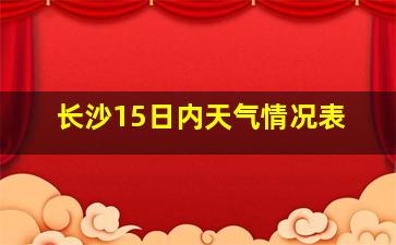 长沙15日内天气情况表